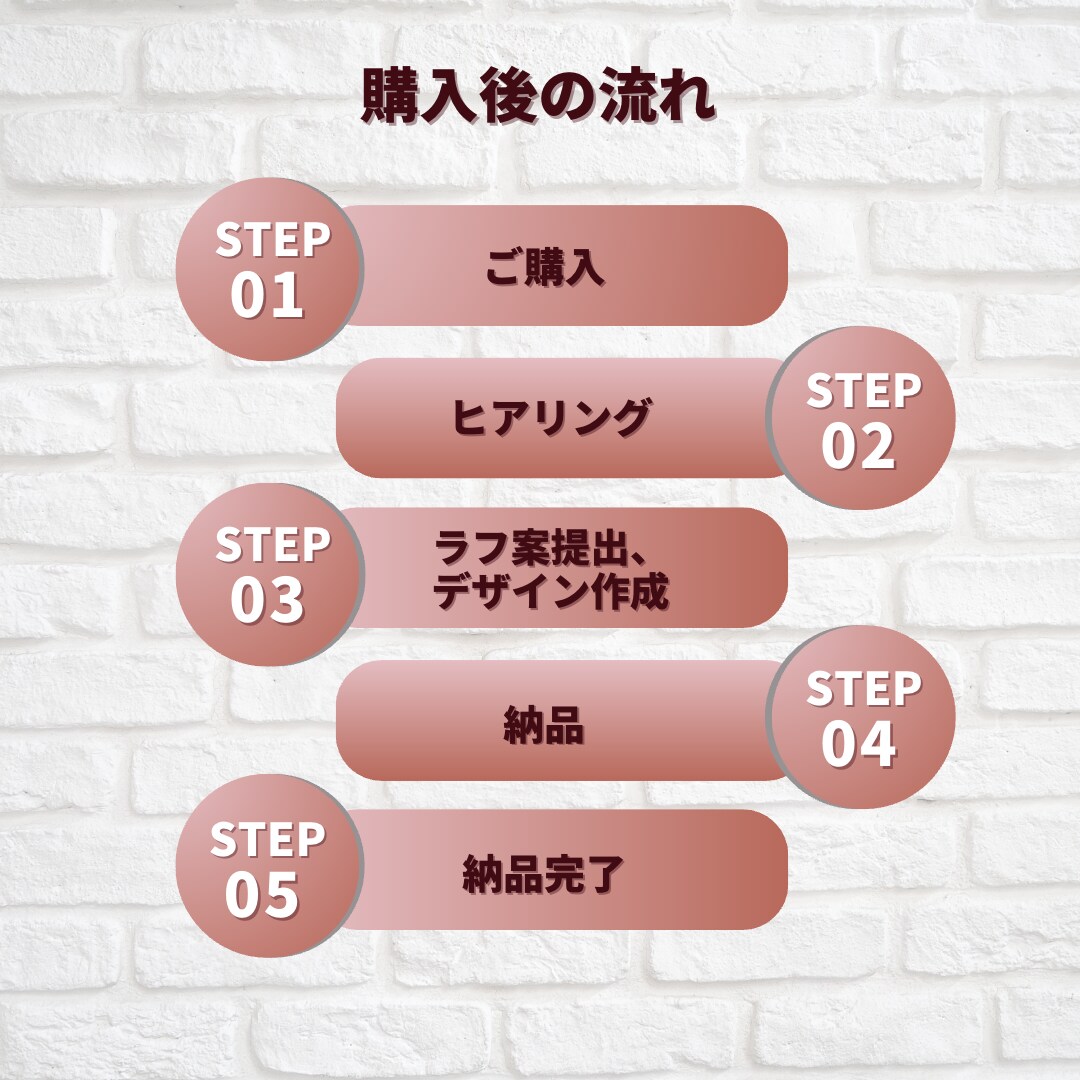 LINEリッチメニュー作成いたします 動線を意識したタップされやすいリッチメニューを作成いたします イメージ4