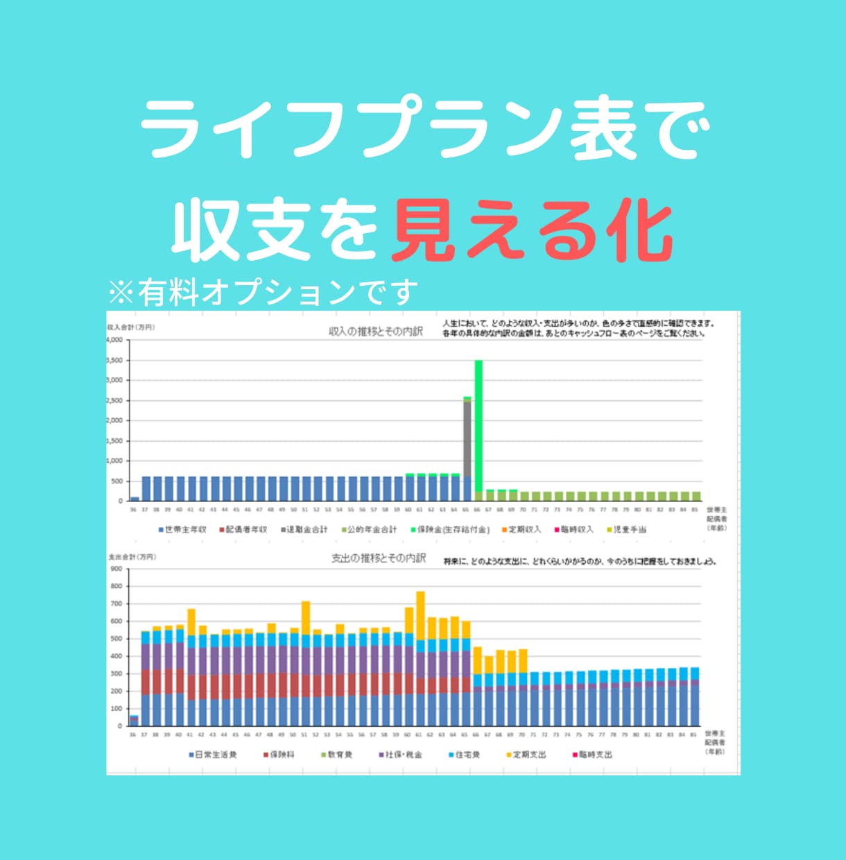 リピーター様用●女性専門家計見直し相談をします 明るい未来へ小さく一歩を踏み出すための解決策をご提案します！ イメージ5