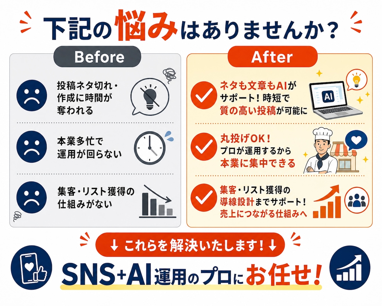 飲食店 Instagram運用代行します 生成AIでSNS投稿30日分を即納品パック イメージ2