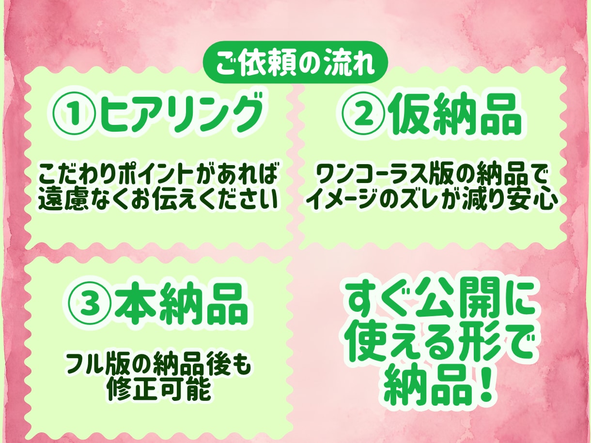 一枚絵で映える歌ってみた・ボカロMVを制作します 構成・歌詞演出を提案。初めて／お任せでも安心です！ イメージ9