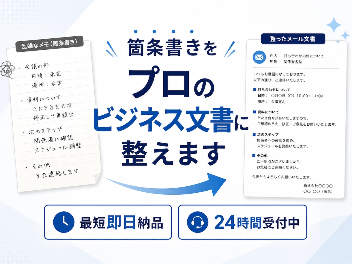 箇条書きを送るだけ！ビジネスメールを作成します 現場のプロが代行。箇条書きから「隙のない」ビジネス文書を作成 イメージ1