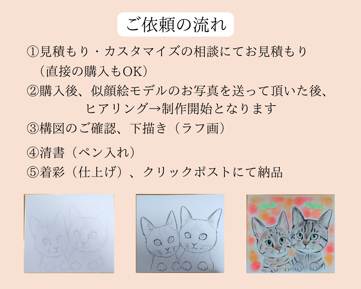 誇張し過ぎない♪心温まる手描き似顔絵をお描きします 還暦 古希 米寿/ご家族 ペットの記念に心温まるギフトを イメージ2