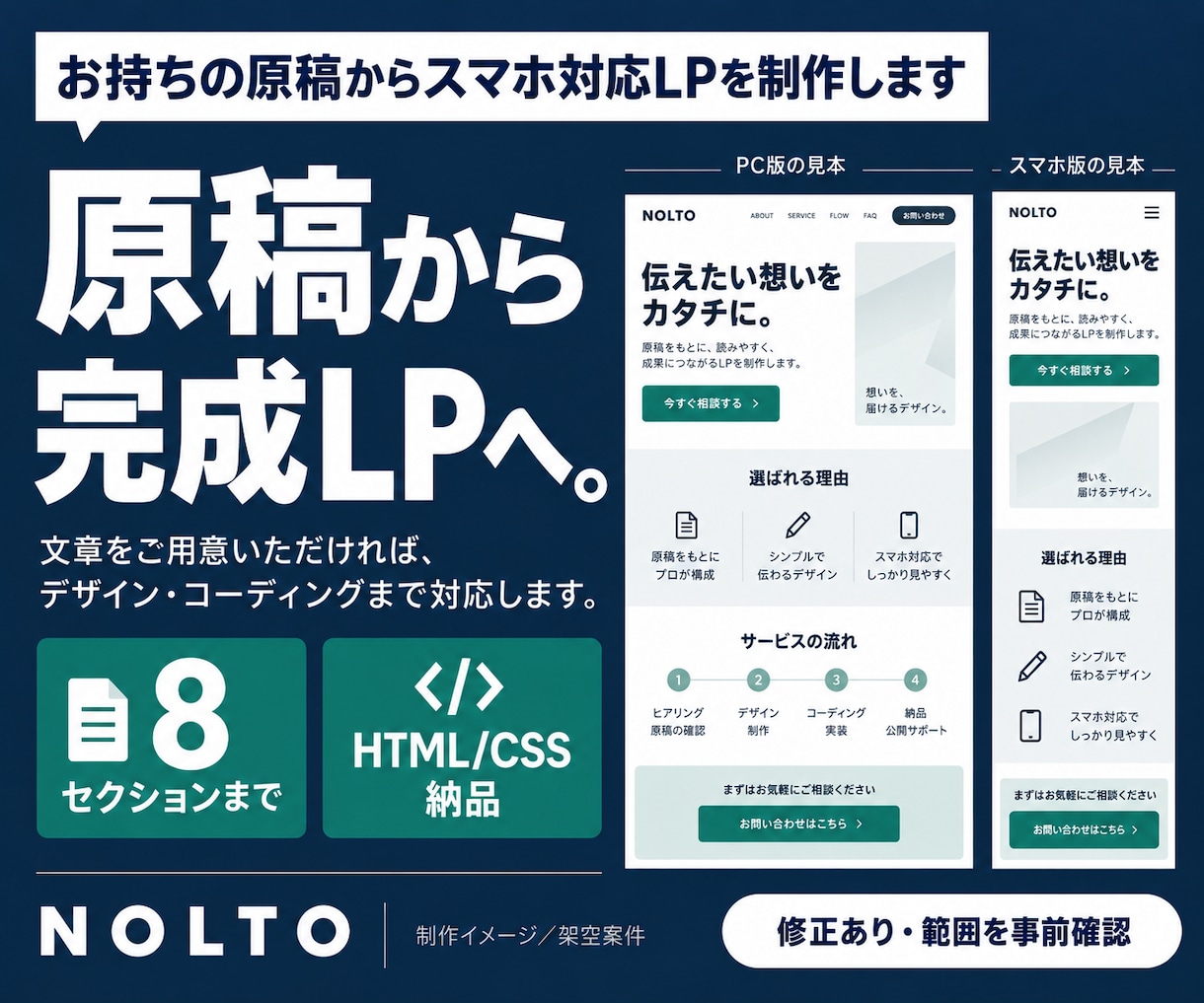 原稿と写真からスマホ対応LPを制作します デザイン＋HTML納品。1ページ8区画まで対応 イメージ1