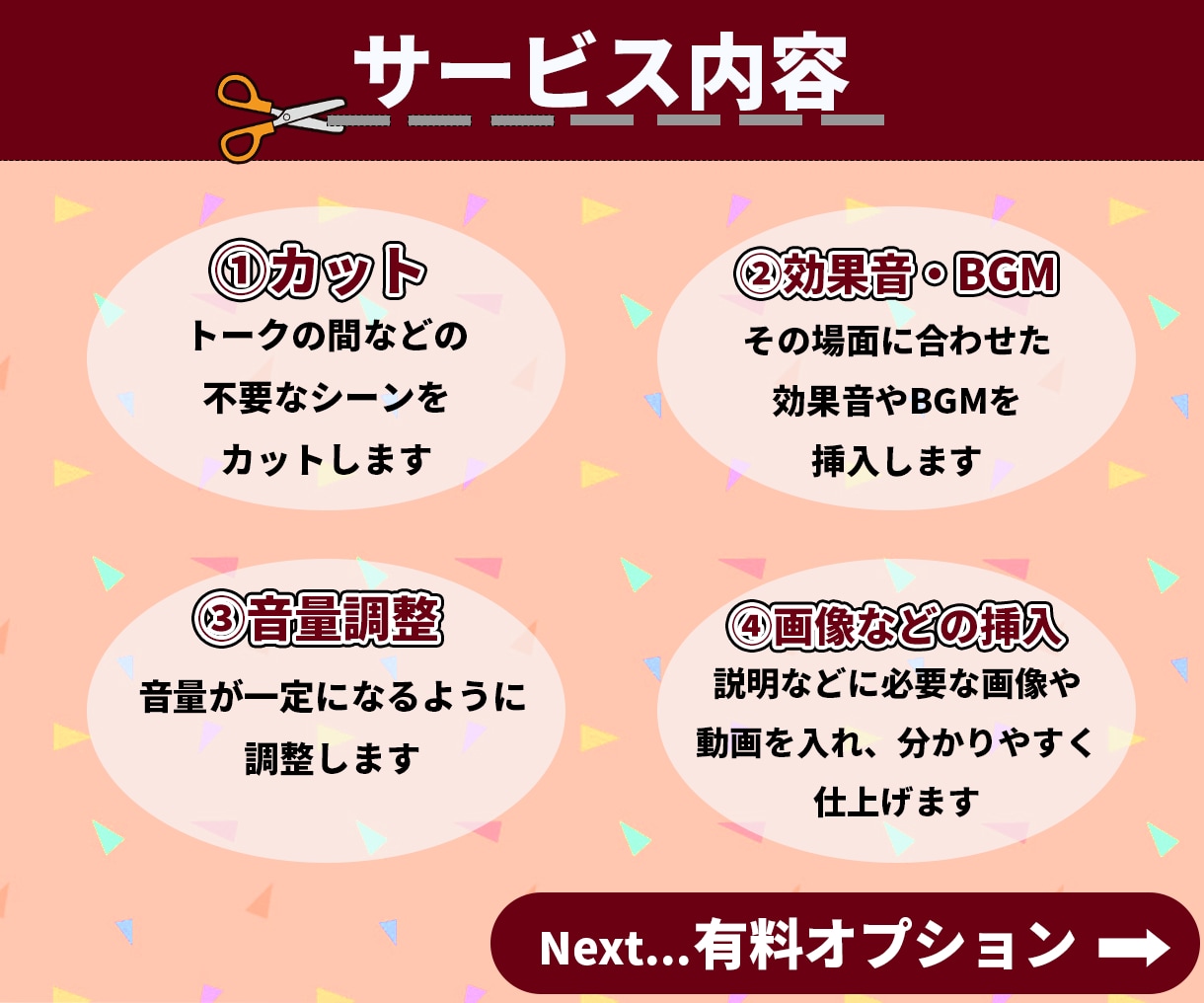 元Vtuberが動画の切り抜きを作成します short動画が付くプランあり！Vtuberが作ります！✨ イメージ2