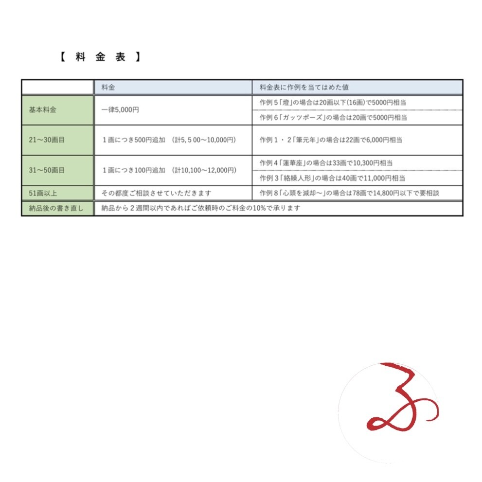 筆文字でロゴなどの素材を提供させていただきます ＊書道歴40年以上の書家が1画入魂で仕上げます＊ イメージ4
