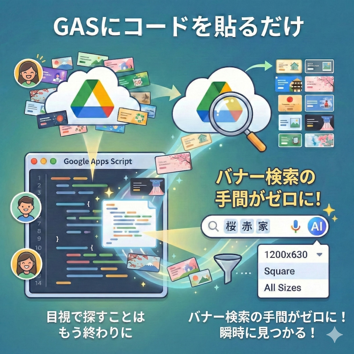 Googleドライブ画像探索システム構築します GAS✖️Googleドライブで画像探せます イメージ1