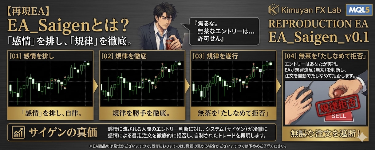 MT4/5用、規律を守らせる「再現EA」配布します 感情を遮断！あなたの無茶を「サイゲン」が冷徹に拒否します イメージ2