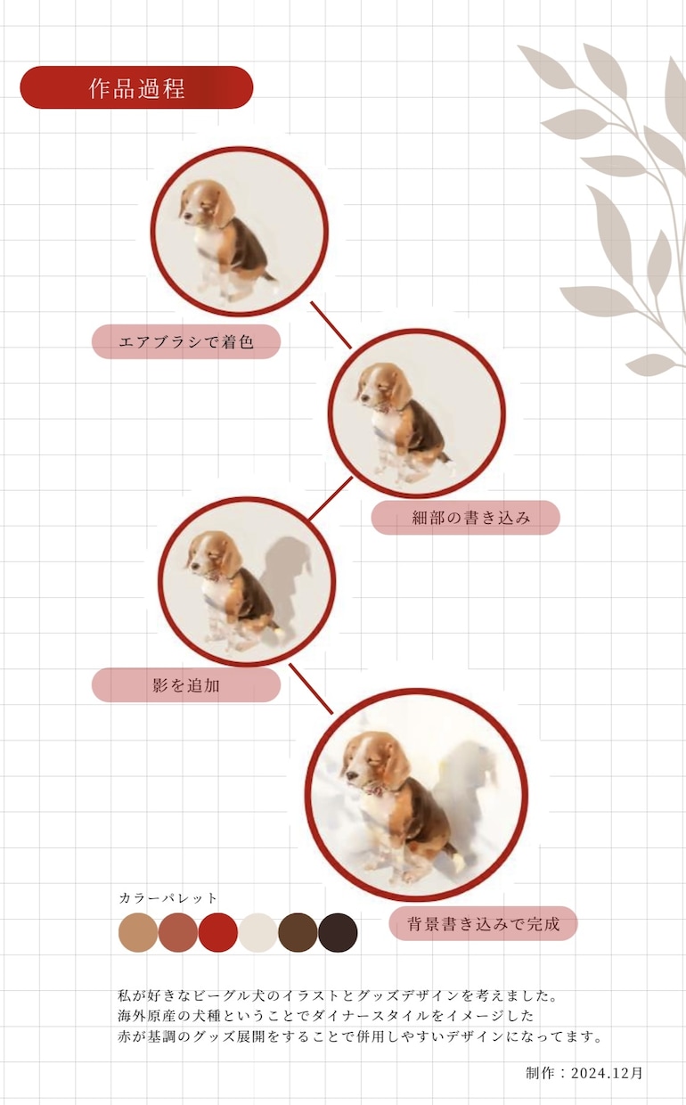 プレゼントや記念にイラスト、グッズ制作いたします 大切な人とのプレゼントや記念日などにどうぞ！ イメージ2