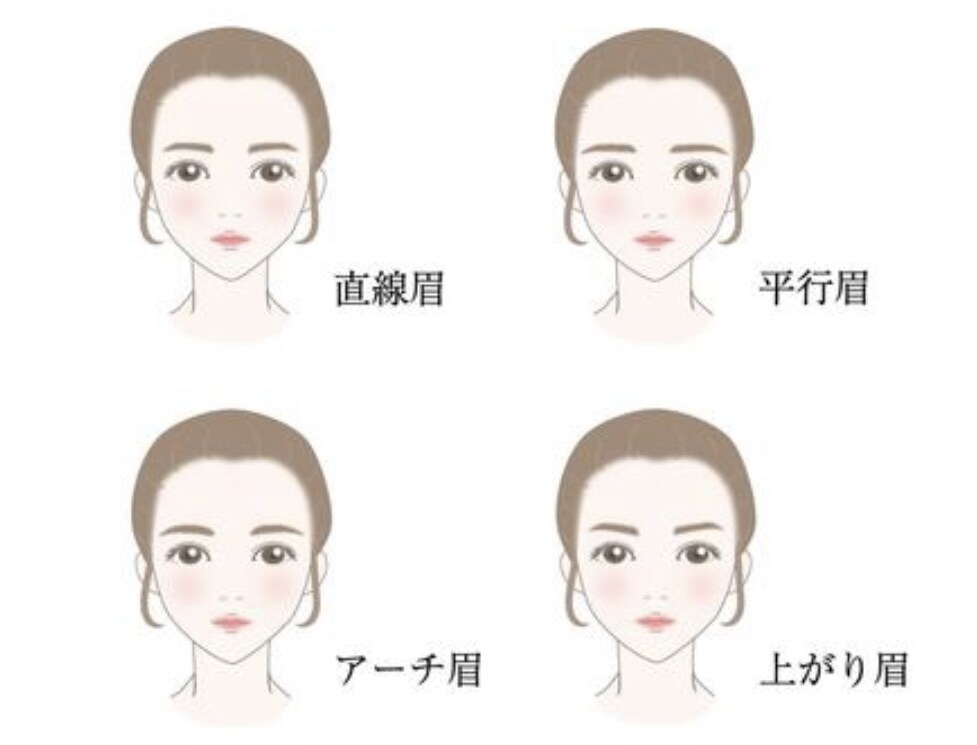 アートメイク看護師なりたい方に技術教えます 現役アートメイク看護師がサポート イメージ1