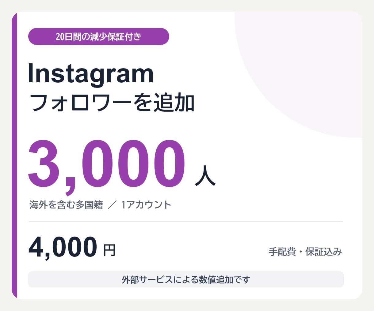 20日【減少保証付き】フォロワーを増やします Instagram・3,000人／4,000円 イメージ1