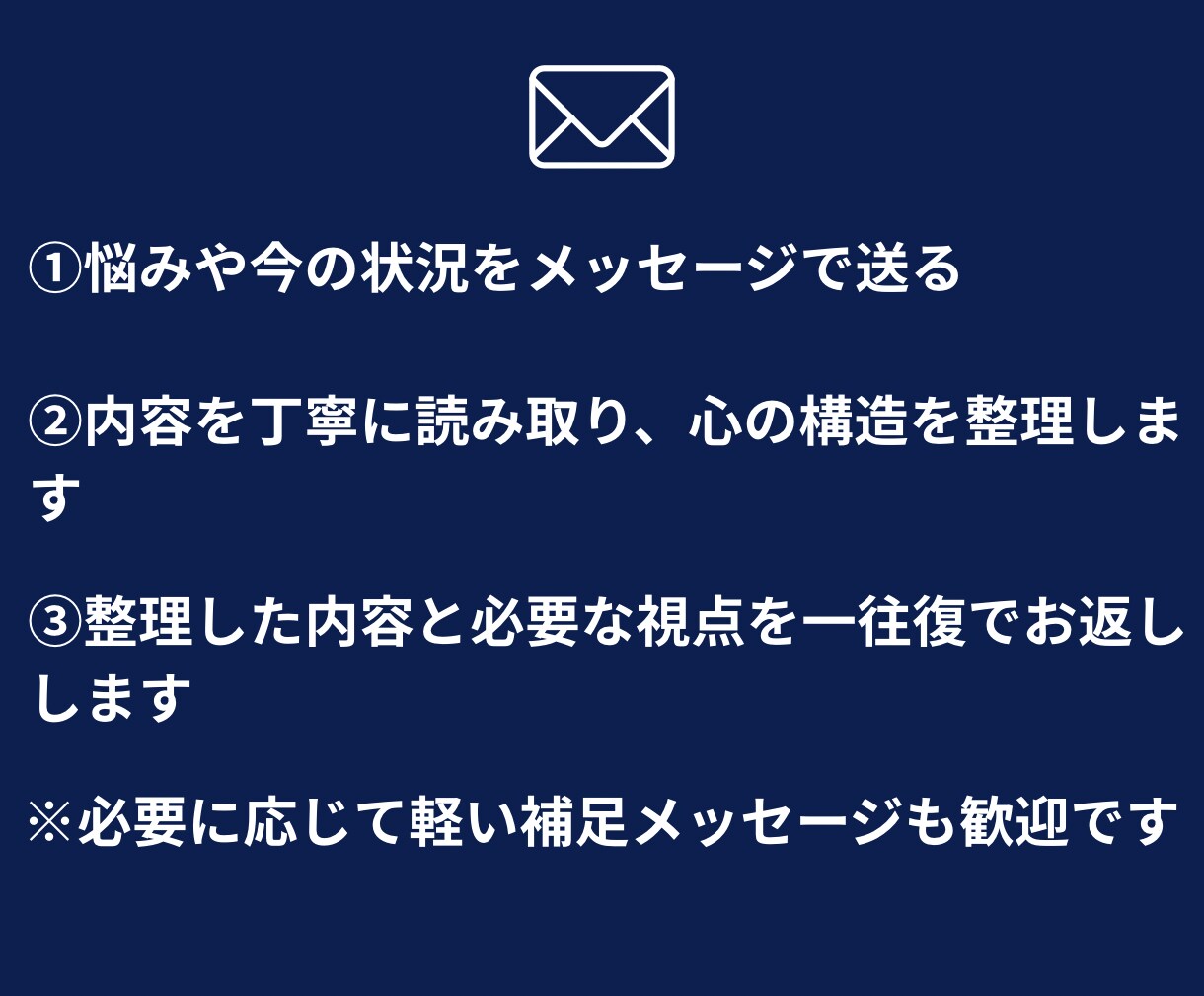 心や人生の悩みを丁寧に整理します 意識の視点から言葉にしづらい内面のモヤモヤを安全に整理します イメージ4