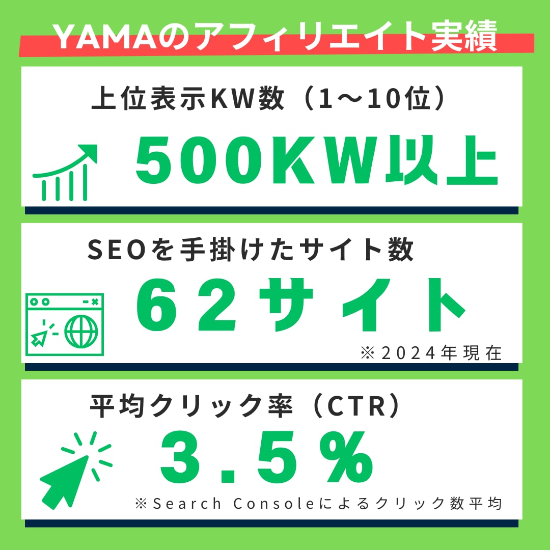 月5万を目指す！AI✕ブログアフィリエイト教えます 稼ぎたいアフィリエイターさんの記事作成時間を大幅短縮します！ イメージ5