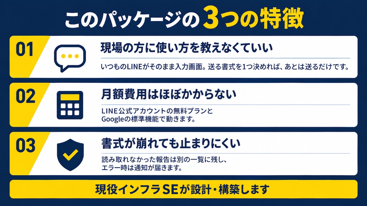 LINEの報告をスプレッドシートへ自動転記します 日報・在庫報告はいつものLINEで送るだけにできます イメージ3