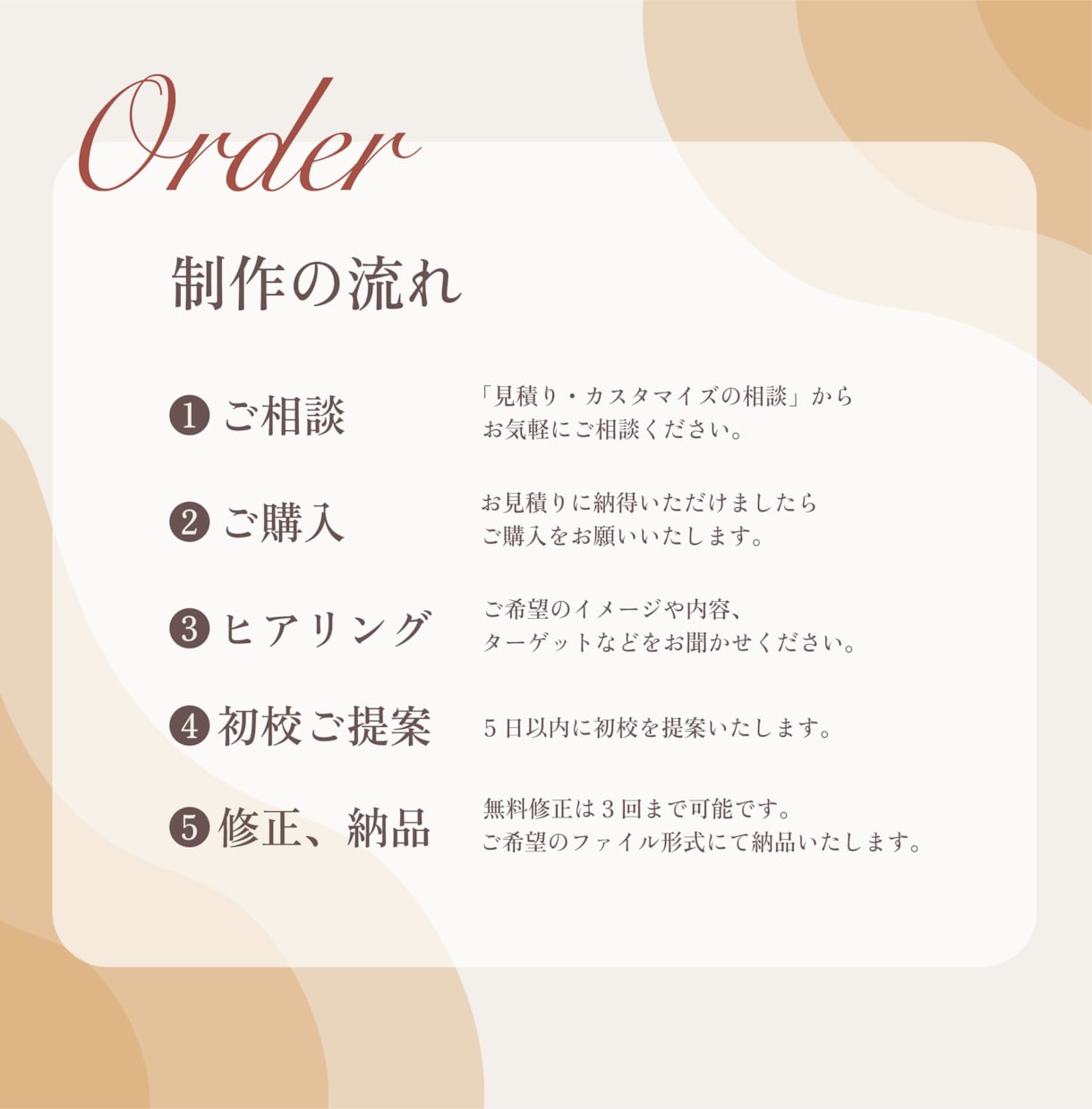 バナー広告・SNS画像などWEB画像作成します 伝わる、目に留まるデザインを提案 イメージ2