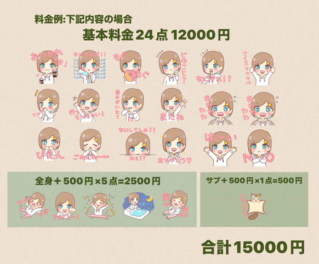 LINEスタンプ作ります 8個4000円から！商用OK！ イメージ3
