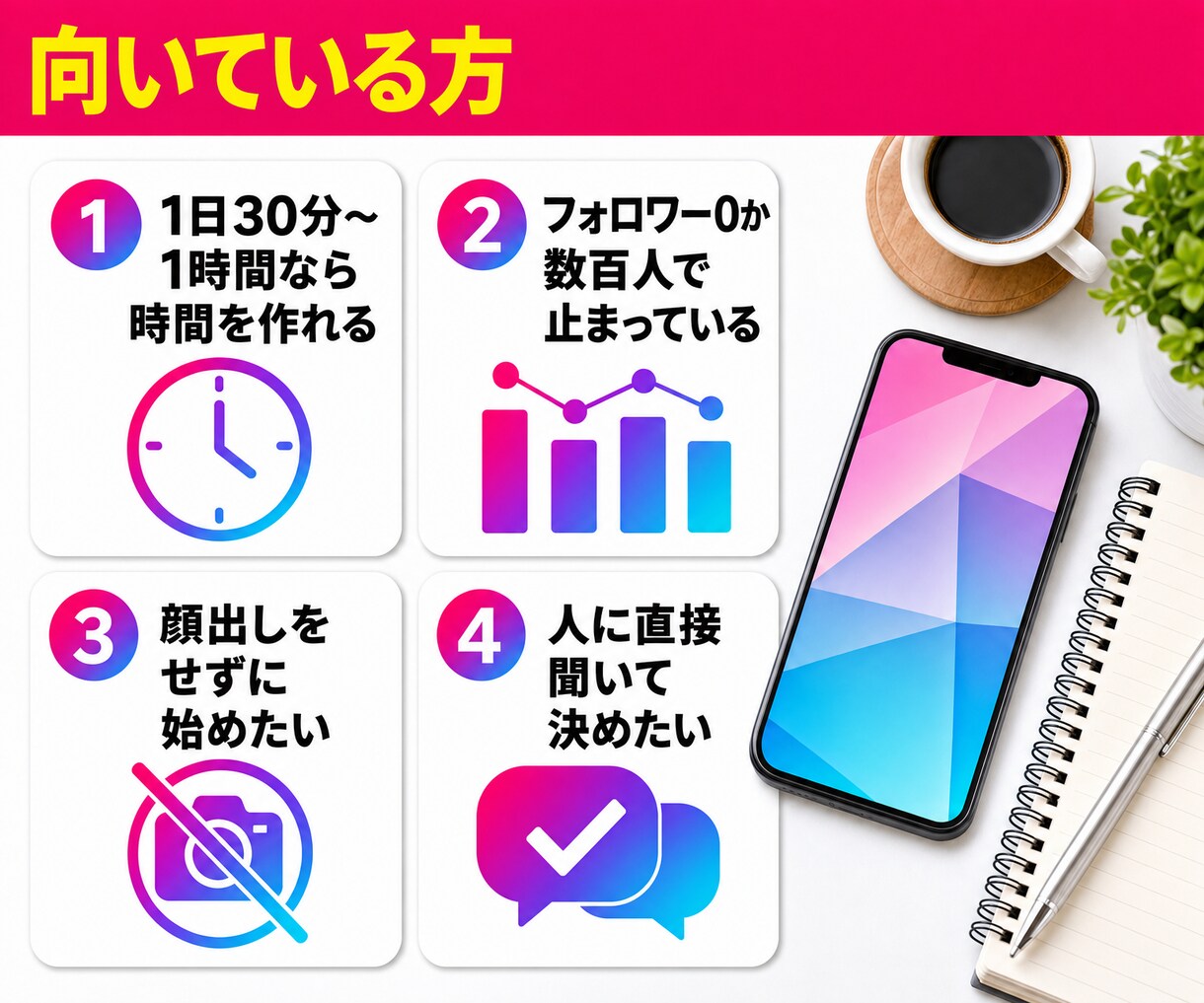 インスタ副業の始め方を30分の相談で教えます 初心者向け｜ジャンル選びから最初の投稿まで一緒に決めます イメージ3