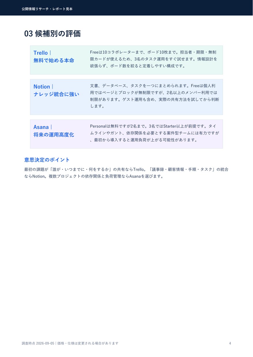 競合3社を調査し次の一手まで提案します 公開情報を出典まで確認し価格・強み・顧客訴求を整理 イメージ5