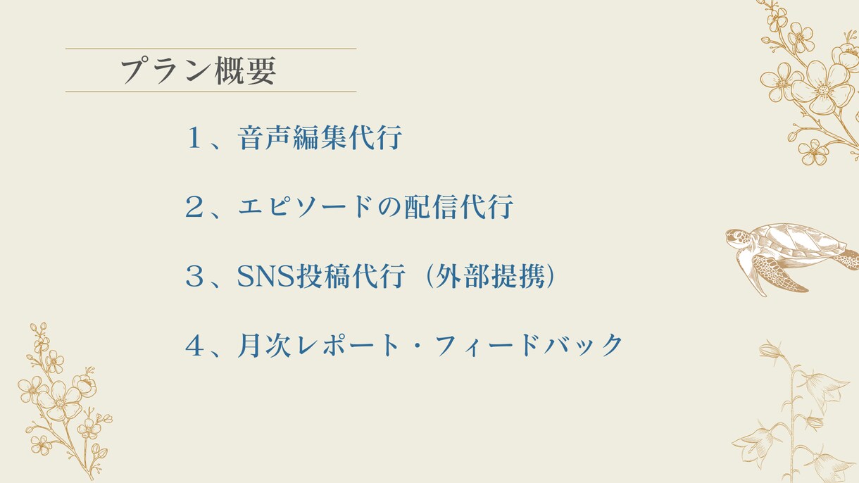 ポッドキャスト▼運営のすべてをプロにお任せできます 音声編集・配信投稿・SNS代行・レポート分析 =丸投げOK! イメージ3