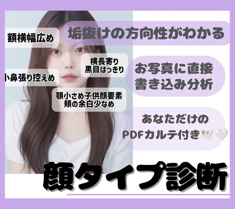 理由までわかる手書き解説の顔タイプ診断します ご相談内容に合わせて、あなただけのPDFカルテを作成します イメージ1