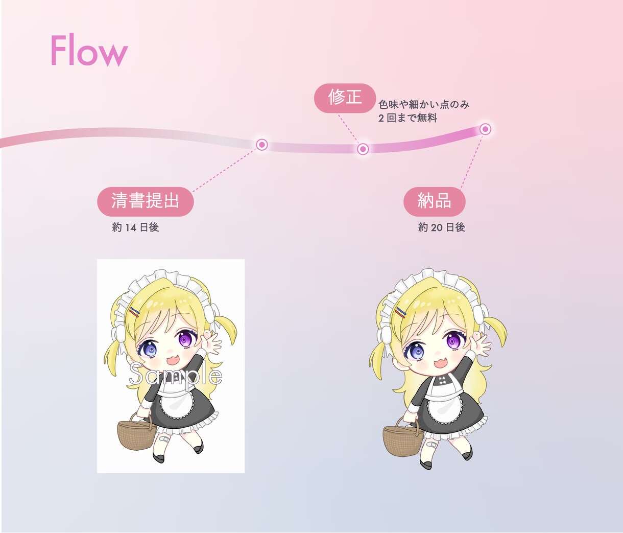 透明感のある繊細なイラストを描きます 【最短3日！】全身立ち絵、バストアップ、一枚絵を描きます！ イメージ8