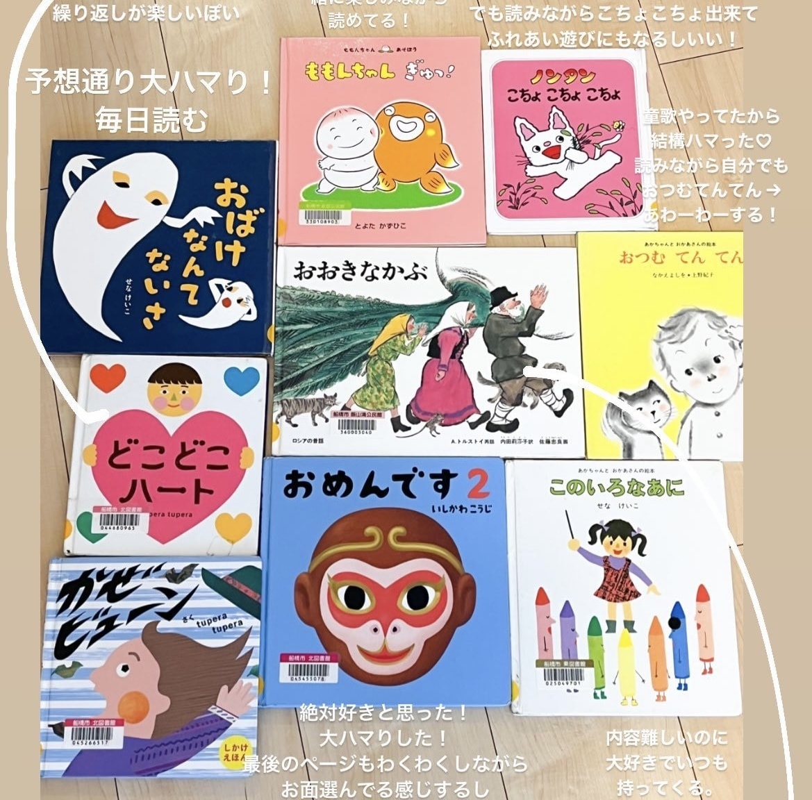 お子様の月齢に合わせた絵本、遊びのおすすめ教えます 大切なお子様の成長、発達を促します☺︎ イメージ2