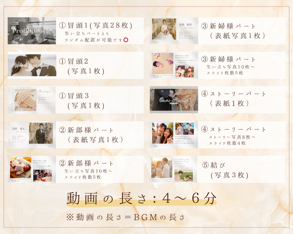 エモくておしゃれ結婚式プロフィールムービー作ります ゲストに感謝を伝える感動的な演出♡BGMに合わせて制作します イメージ1
