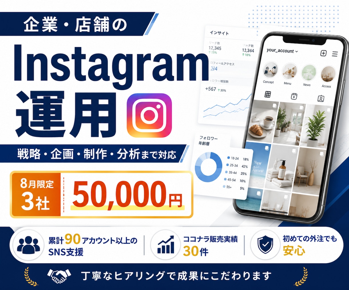 企業・店舗のインスタ運用を戦略から代行しますます 累計150アカウント以上｜企画・制作・分析まで対応 イメージ1