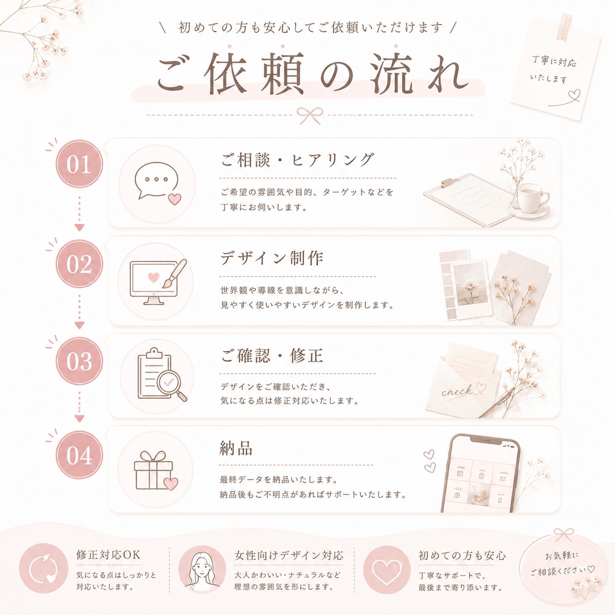 女性向けLINEリッチメニューを制作します 淡色・韓国風デザインで世界観を統一 イメージ4