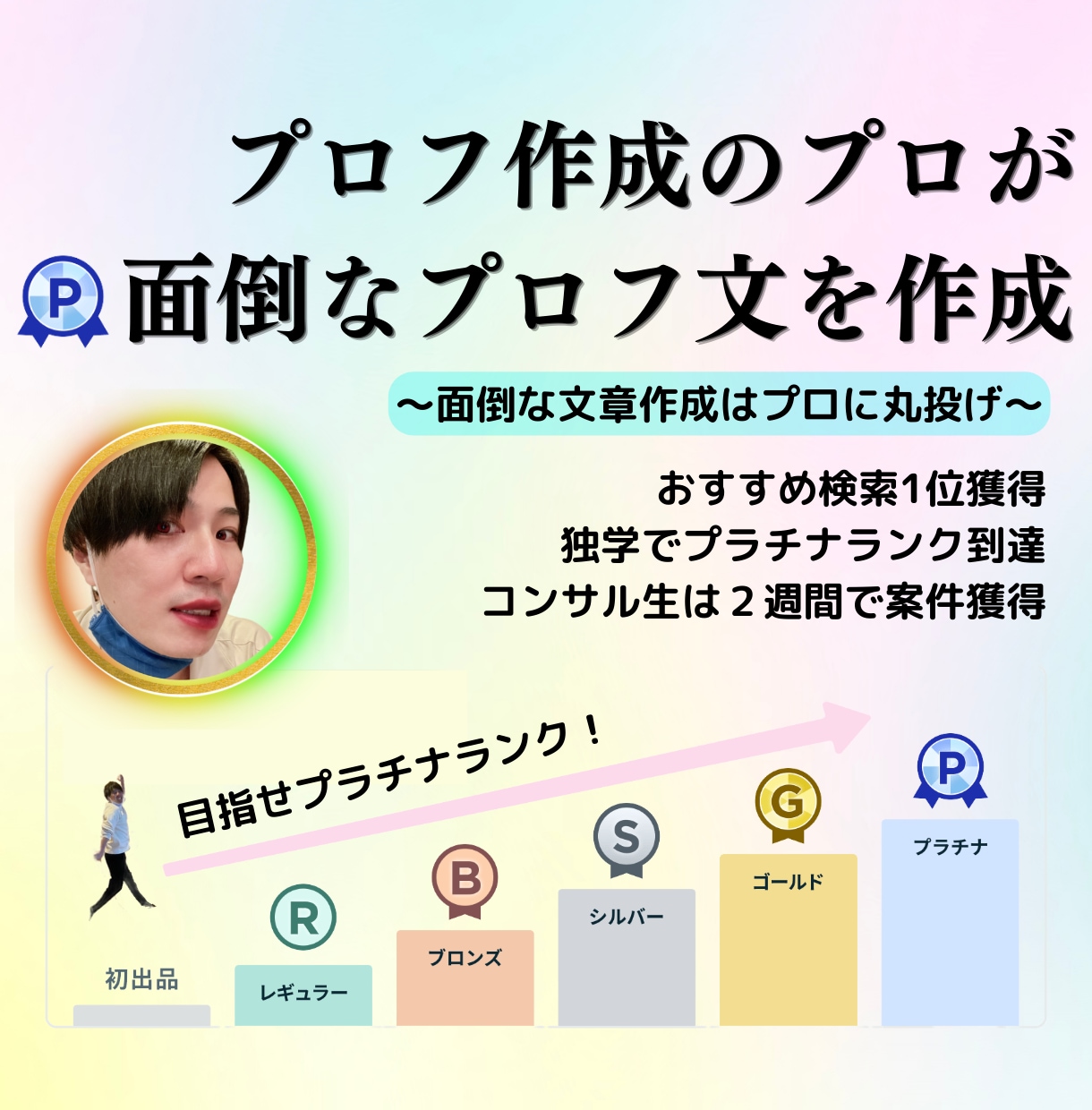 プロフ作成のプロがココナラのプロフ文を作成します 面倒なプロフィール文はプロに丸投げしちゃいましょう イメージ1