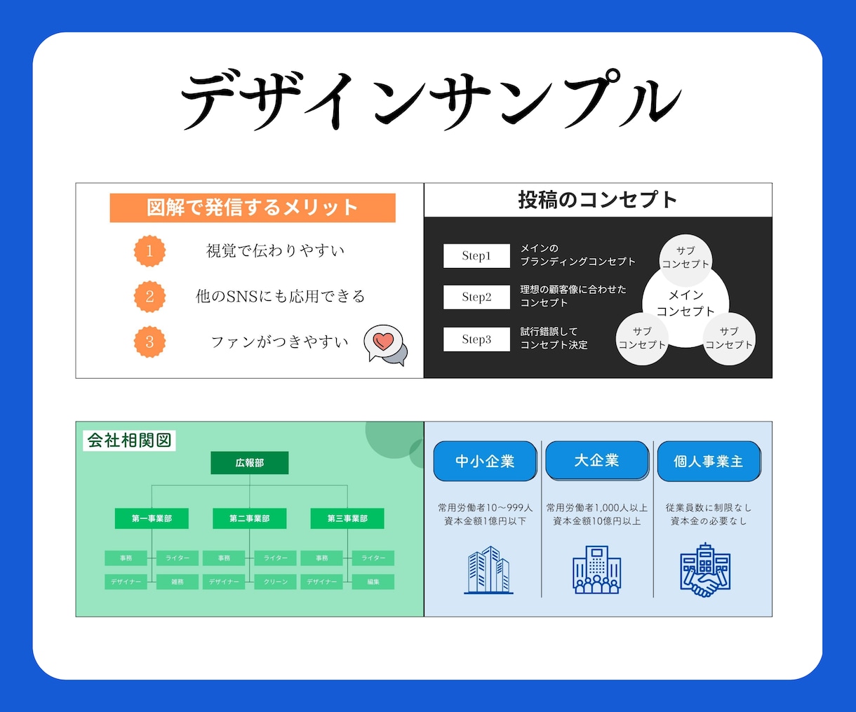 初回5名様1枚1000円【最速納品】図解即納します Canvaデータ付！AI活用！【図解作成/SNS/ブログ等】 イメージ7