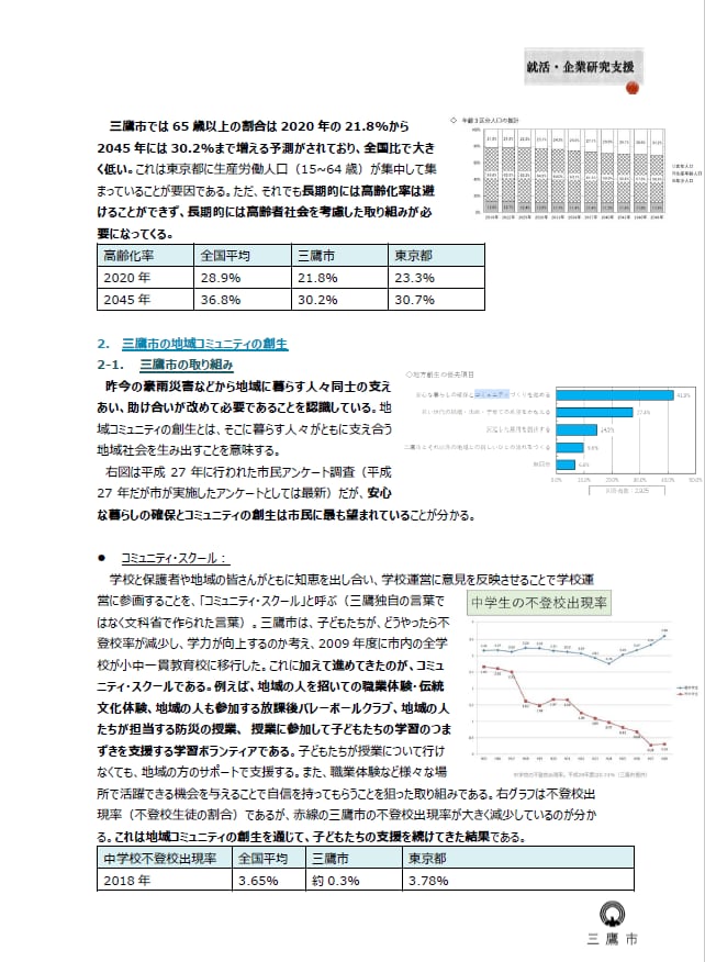 自治体研究＋面接カード代筆・加筆＋面接対策します 《公務員試験対策フルパッケージ》 イメージ9