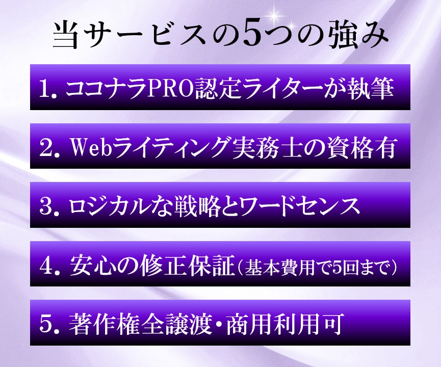 ロジックとセンスで"心を掴む"文章を作成します あなたの「実現したい未来」を叶えるための渾身のライティング イメージ2