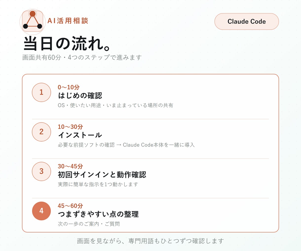 Claude Codeの初期設定を一緒にします つまずく初期設定を60分でまるごと解決 イメージ3