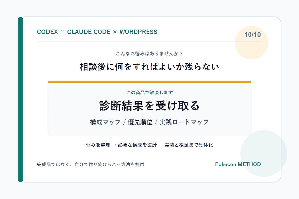 Codex Web制作メソッドを診断します 目的から最適な習得ルートと展開計画を整理 イメージ10