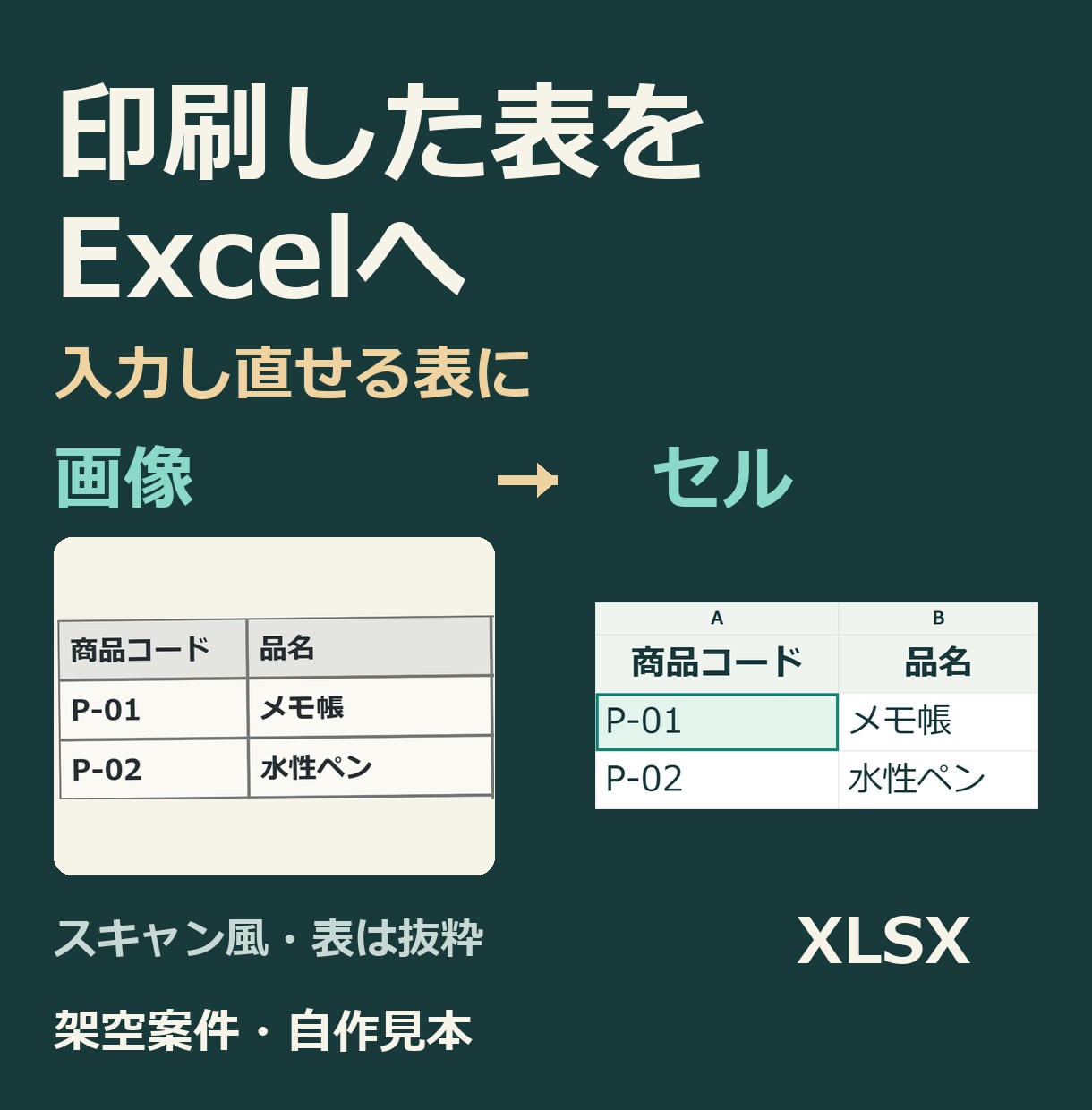 PDF・画像を編集用Excel・Wordにします 10頁まで。元資料と見比べた確認メモ、修正2回付き イメージ1