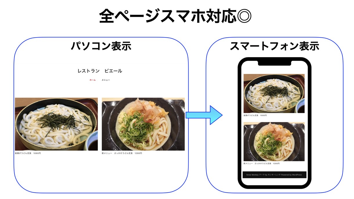 シンプルでわかりやすいホームページを作成します シンプルデザインでホームページの新規作成、まず始めたい方。 イメージ4