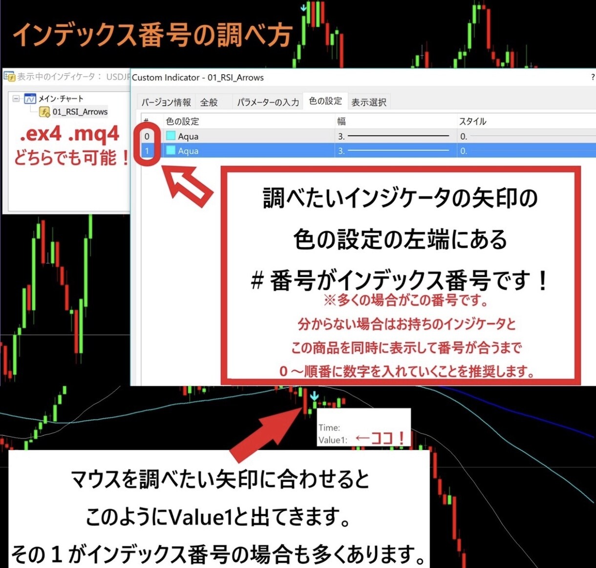 自動勝率表示！インジケータの勝率を自動検証します 【自動勝率検証】あなたのインジケーターを完全サポートします。 イメージ3
