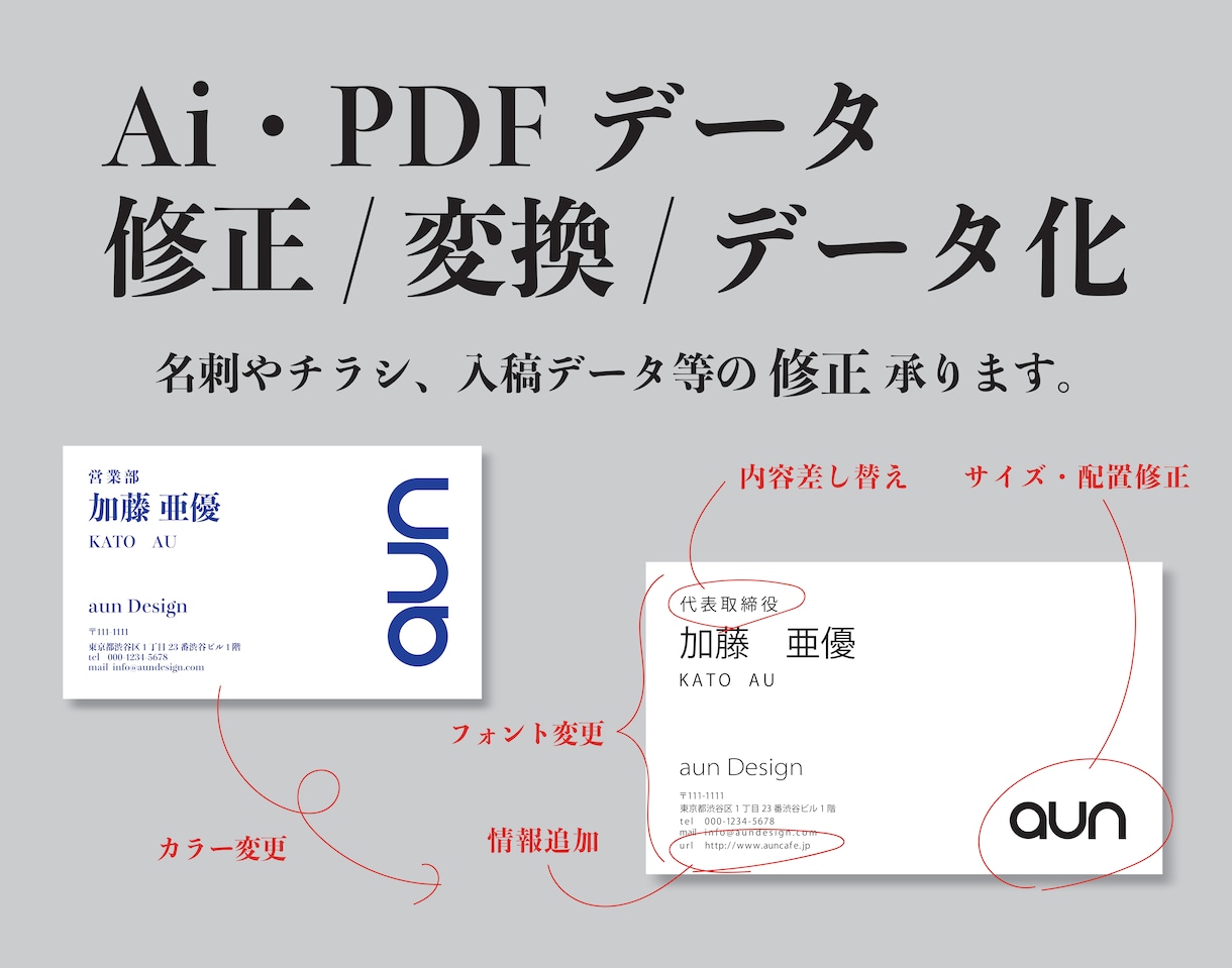 内容を変更したいAi/PDFデータ修正/編集します 迅速な対応には自信があります。お気軽にご相談ください。 イメージ1