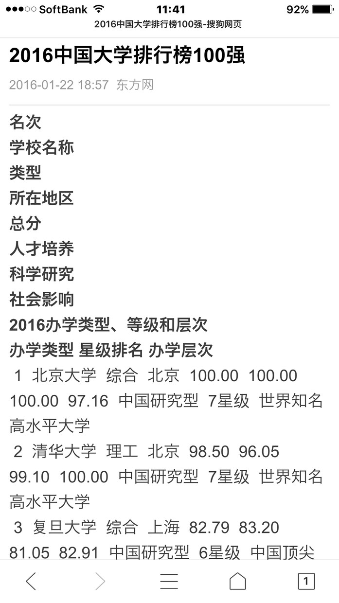 ＊中国語圏インターネットウェブサイト代理閲。中国での評価、評判や、意見などを分析。 イメージ1