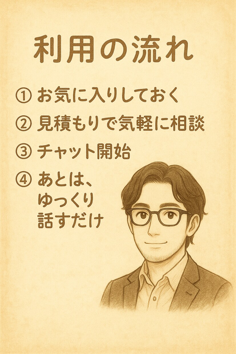 しんどい気持ち、丁寧に聞きます 否定せず寄り添い心の不安を丁寧に聞きます イメージ4