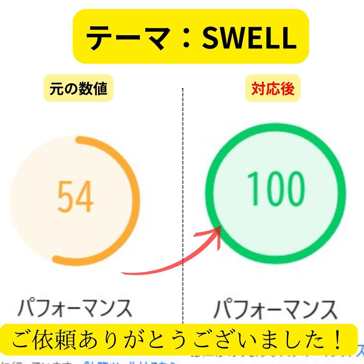 即納！CSL等のワードプレス高速化します SEO対策で必須の高速化を即納します！SWELLの方歓迎！ イメージ1