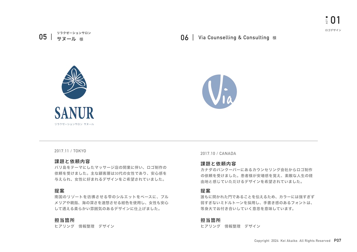 ブランドマネージャーが、最適なロゴをご提案します 本質をシンプルに美しく【キャンセル保証＋著作権譲渡で安心】 イメージ8