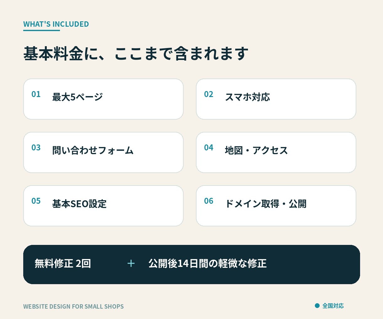地域でがんばるお店のホームページを丁寧に制作します サーバー代基本０円。ドメイン取得から公開まで対応 イメージ4