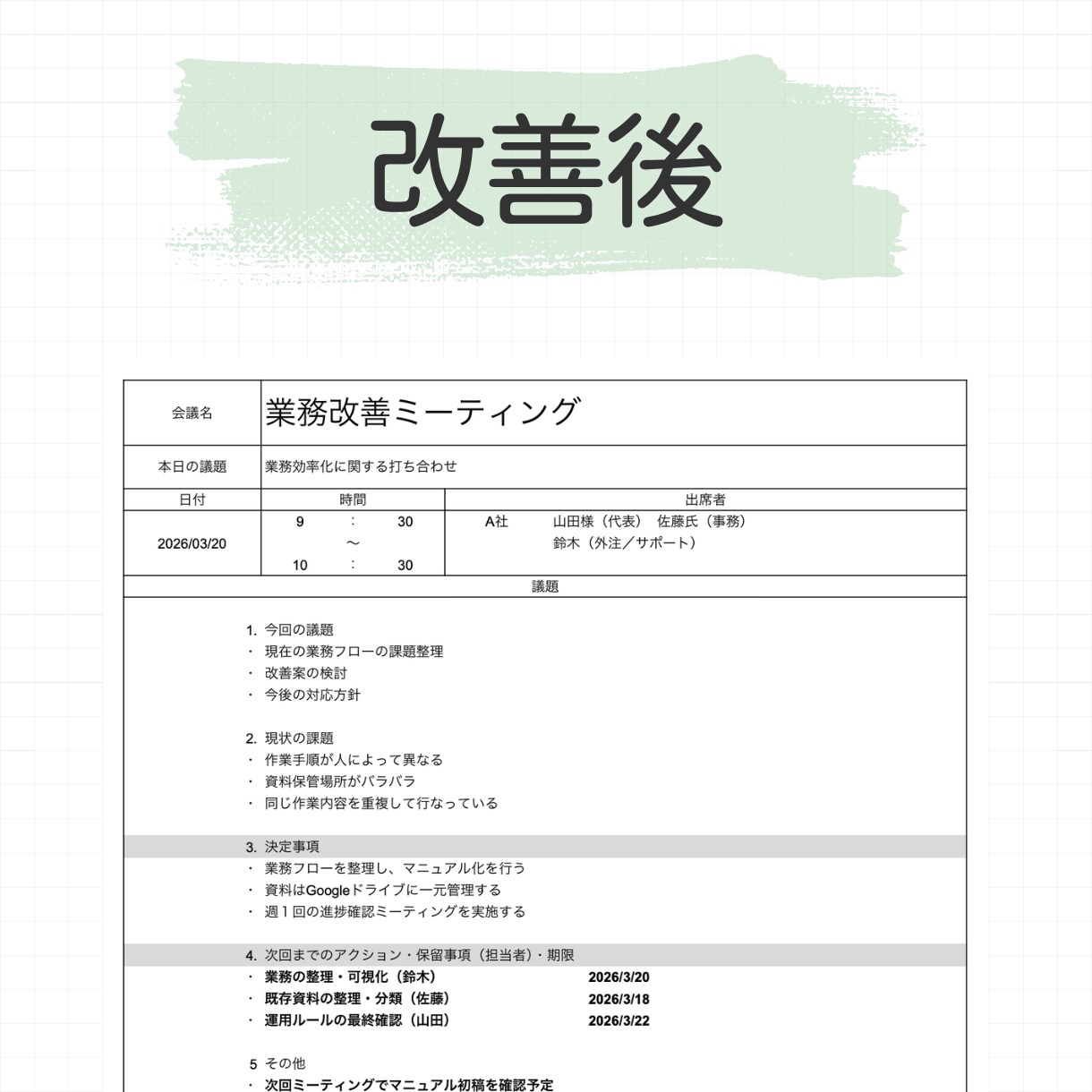 議事録作成｜すぐ動ける状態に整えます 議事録作成10年｜建設業で培った整理力で、使える形に整えます イメージ5