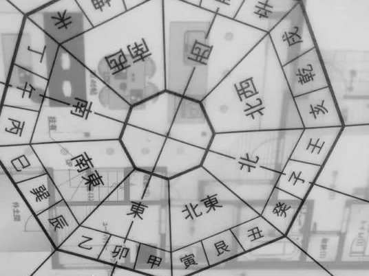 人生を好転させる吉方位×凶方位を九星気学で占います SNS5万人超の人気占い師が占う運気好転の方角を鑑定します イメージ2