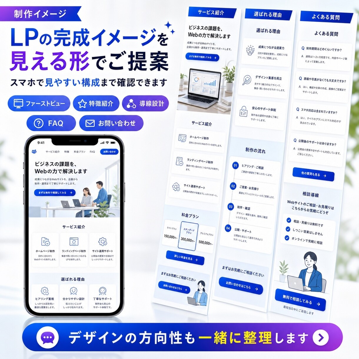 AI活用で伝わるLPを丁寧に制作します スマホ対応まで相談しやすく丁寧に制作 イメージ6