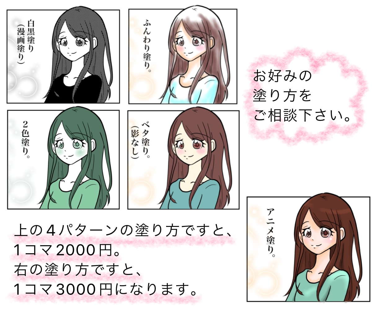 企業広告やあなたのエッセイを漫画に致します 文章だけでは分かりにくい内容を、漫画化して分かりやすく！ イメージ2