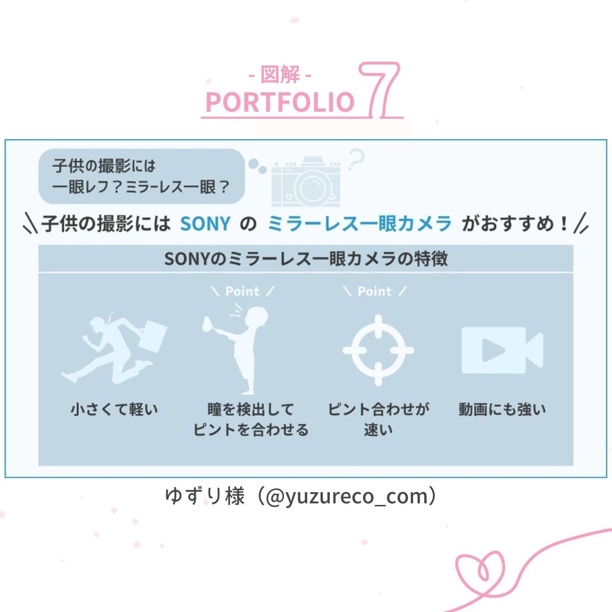 ぱっと目を引く！シンプル図解作成します SNS・コンテンツ用・企画プレゼント配布などの用途に イメージ6