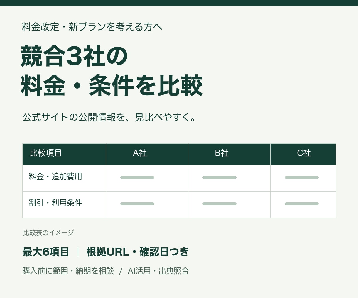 競合3社の料金と利用条件を比較表にまとめます 値上げ・新プランの検討に。追加費用や割引条件も整理 イメージ1