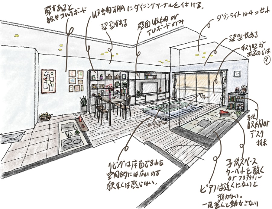 間取りを立体的なアイデアスケッチパースで提案します 間取りが不安？空間が不安？立体的には？アイデアスケッチで解消 イメージ1